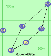 Route >4020m