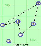 S-82-85-81-84-Z