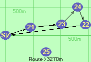 Route >3270m