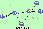 Route >3810m