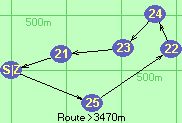 Route >3470m