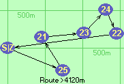 S-25-21-23-24-22-Z