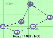 Route >4460m  M80
