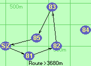S-81-82-83-85-Z