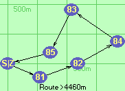 S-81-82-84-83-85-Z