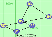 S-81-82-85-83-84-Z