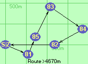 S-81-85-83-84-82-Z