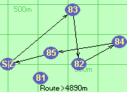 S-83-82-84-85-Z