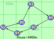 S-85-83-84-82-81-Z