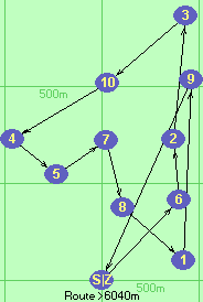 S-6-2-3-10-4-5-7-8-1-9-Z