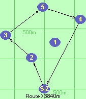 S-2-3-5-4-Z