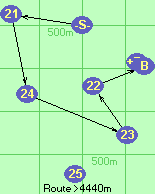 S-21-24-23-22-Ba-Z