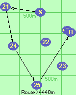 S-21-24-25-Ba-Z