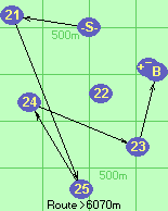 S-21-25-24-23-Ba-Z